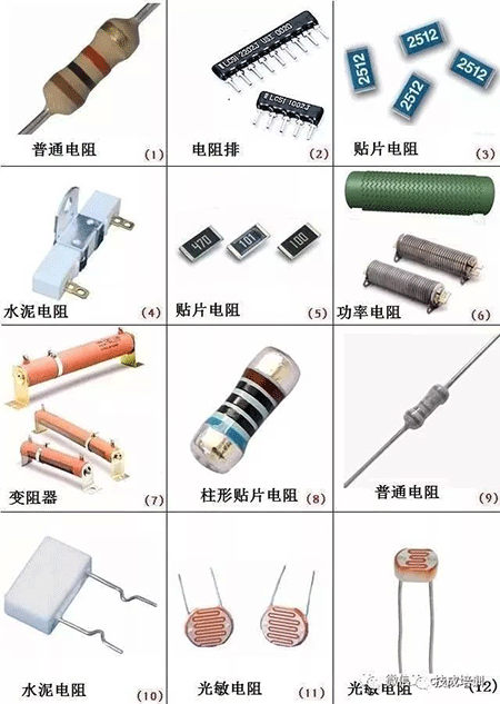 電容種類(lèi)